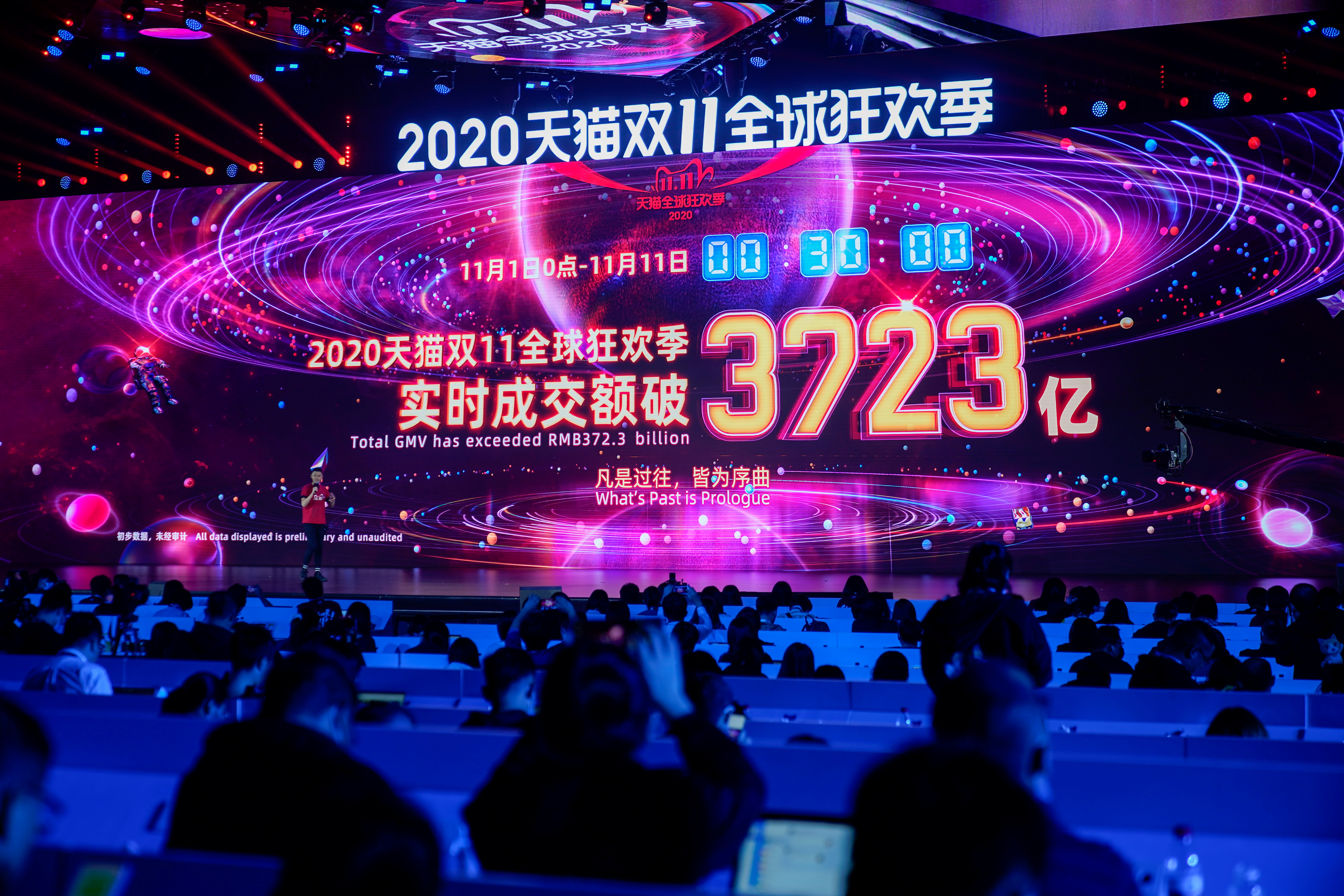 China Singles' Day