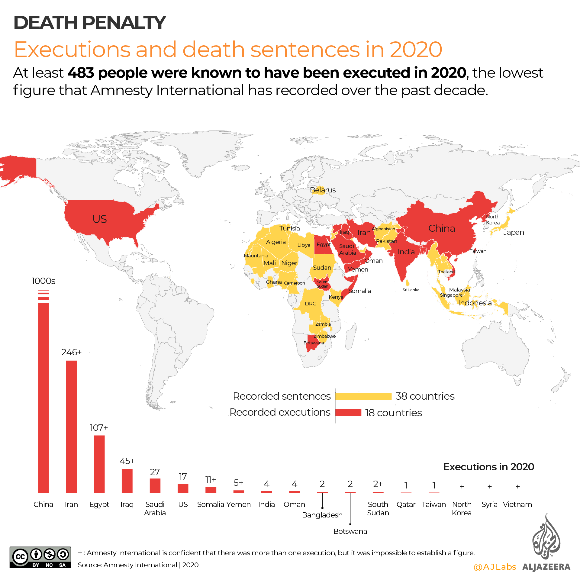 INTERACTIVE - Executions and death sentences in 2020 Amnesty
