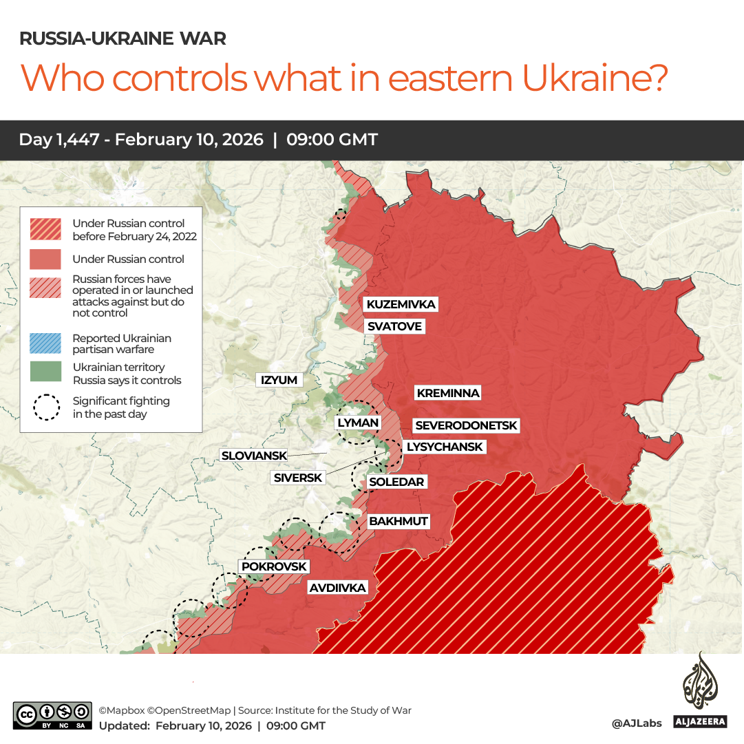 INTERACTIVE-WHO CONTROLS WHAT IN EASTERN UKRAINE copy-1770724004