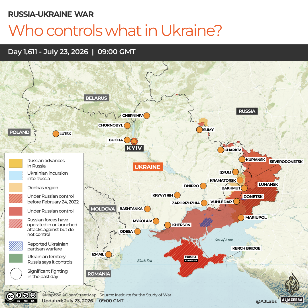 INTERACTIVE-WHO CONTROLS WHAT IN UKRAINE-1784812566