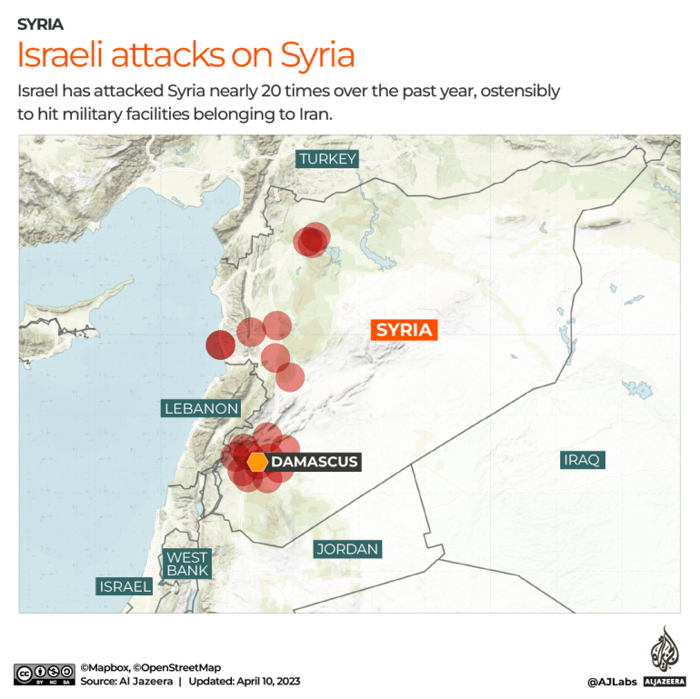 syria