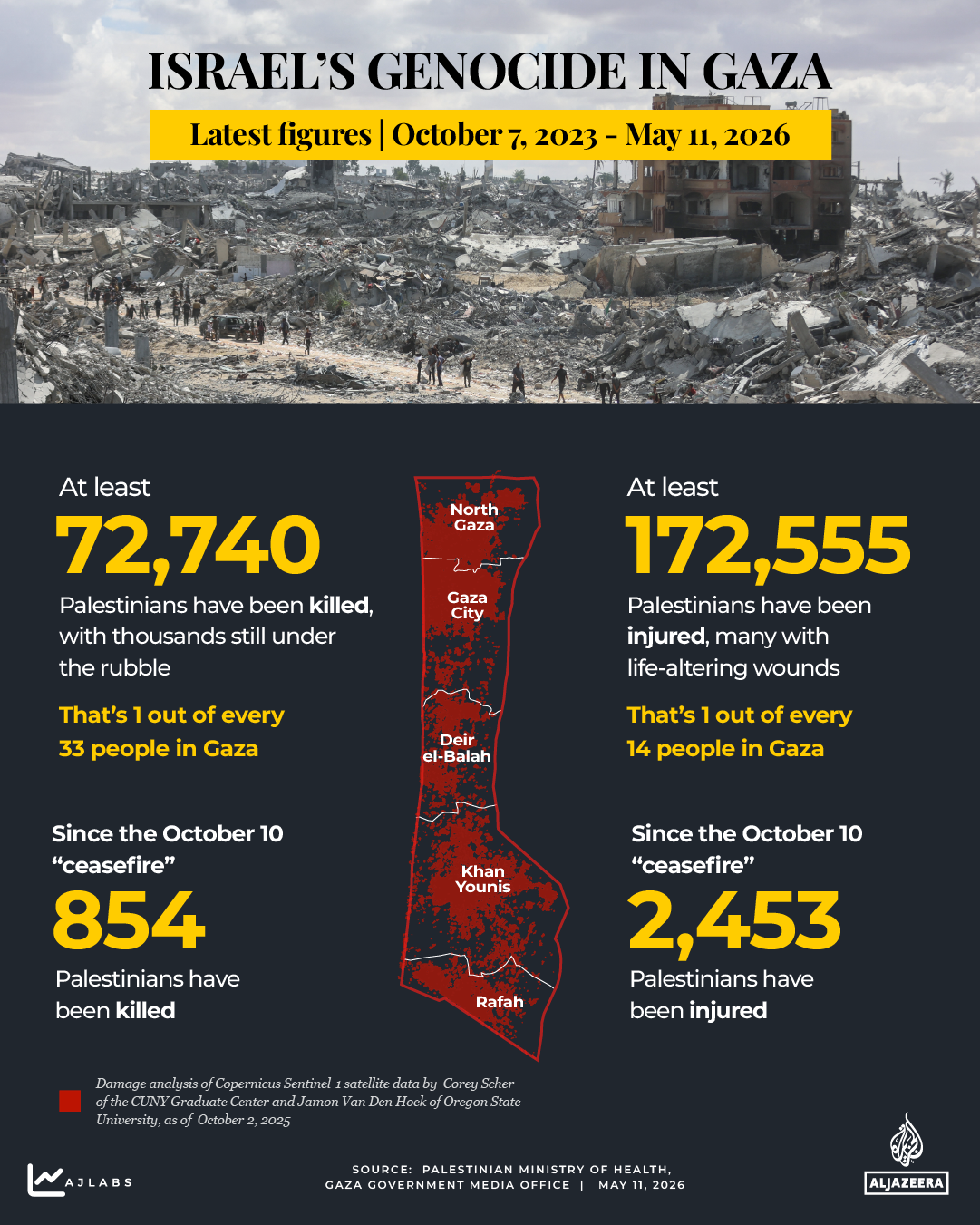 Interactive - Death toll tracker-gaza - May 11, 2026-1771426868