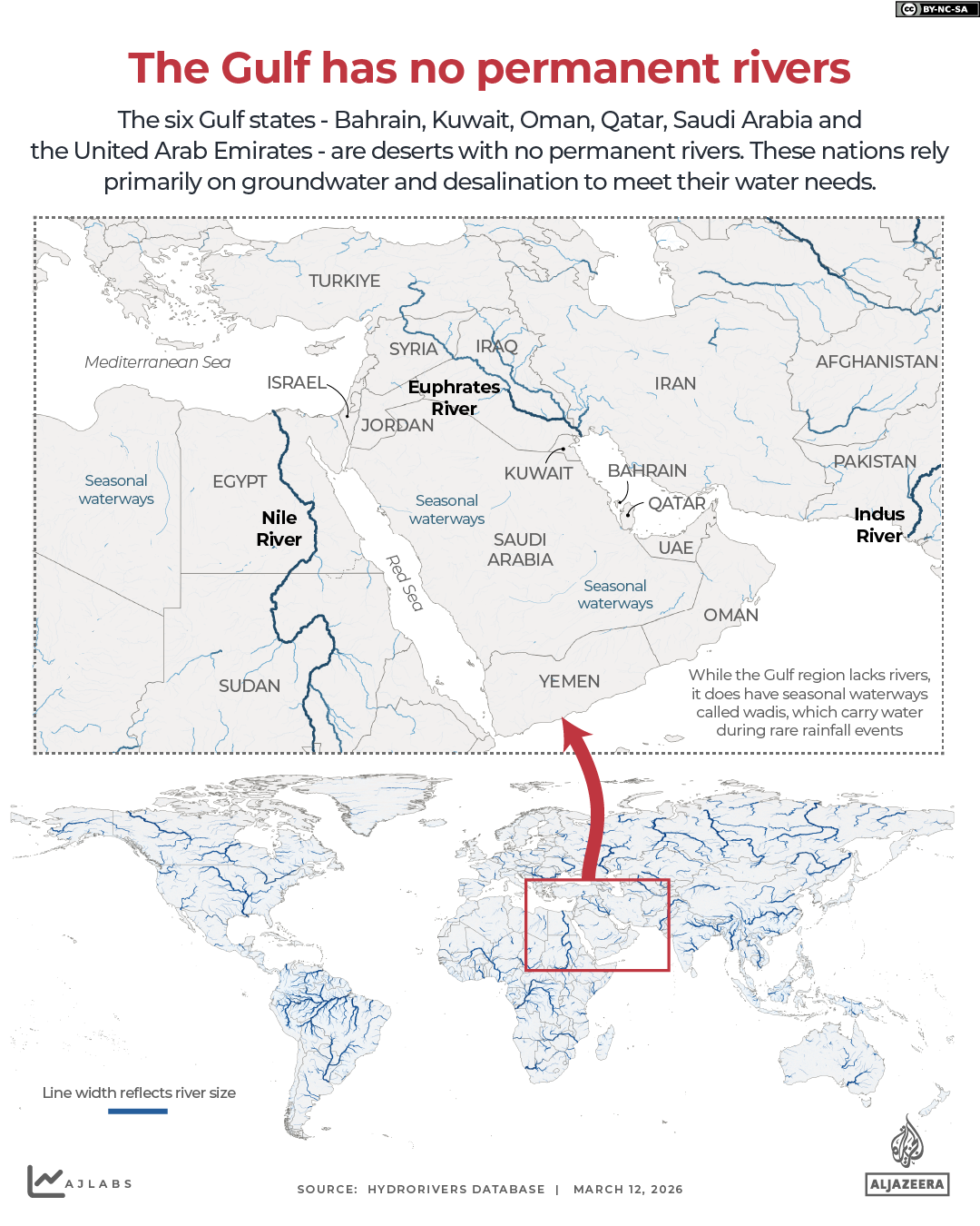 INTERACTIVE - Gulf without rivers-1773314143