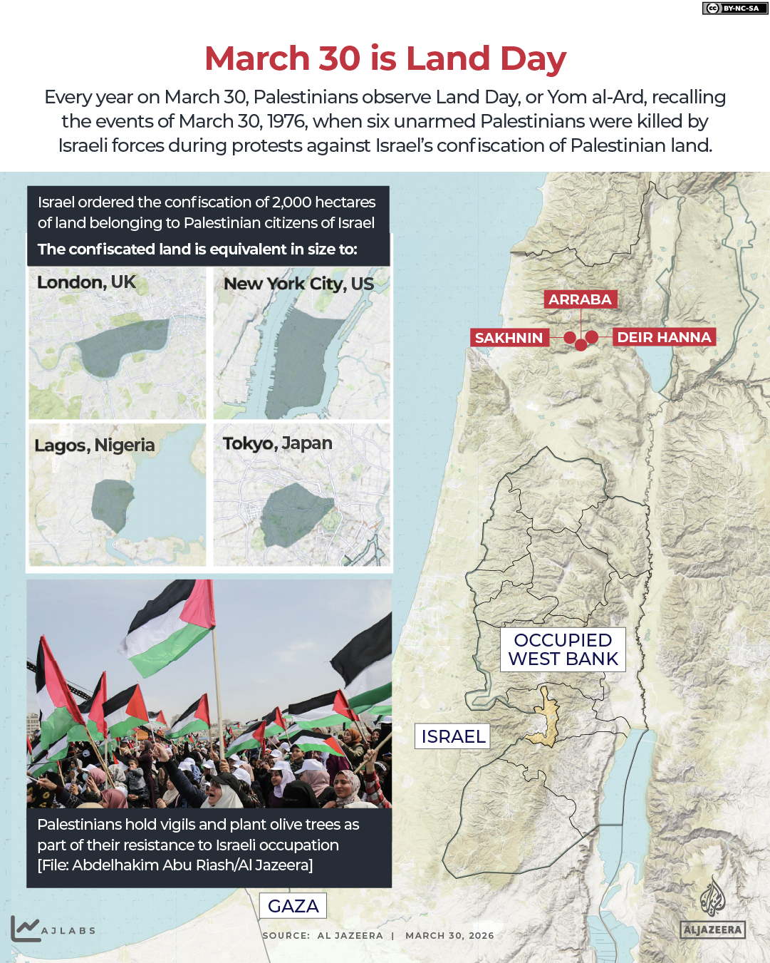INTERACTIVE - Palestine March 30What is land day-1774844559