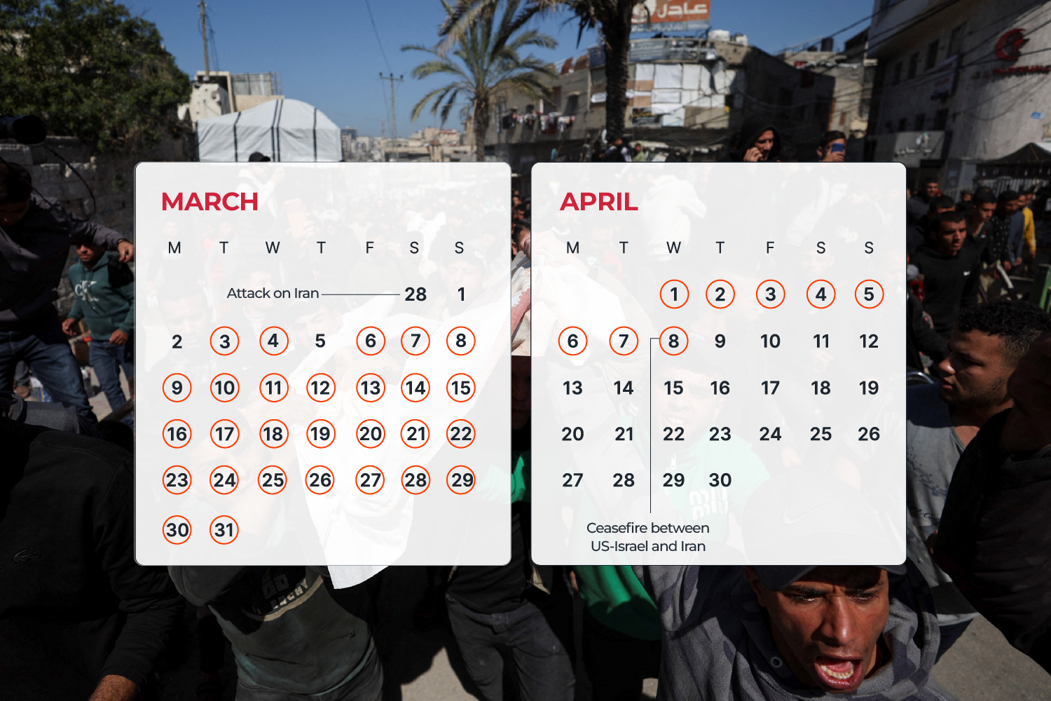Interactive_40Days_Gaza_US-ISRAEL-WAR-APRIL8_2026-OUTSIDE_IMAGE