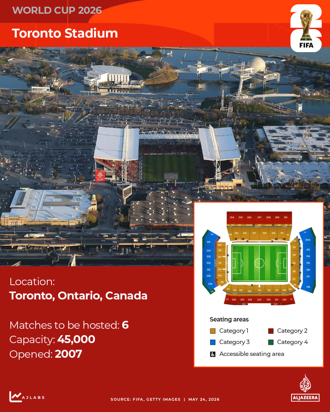 INTERACTIVE World Cup 2026 Stadiums Toronto_Stadium-1779602627