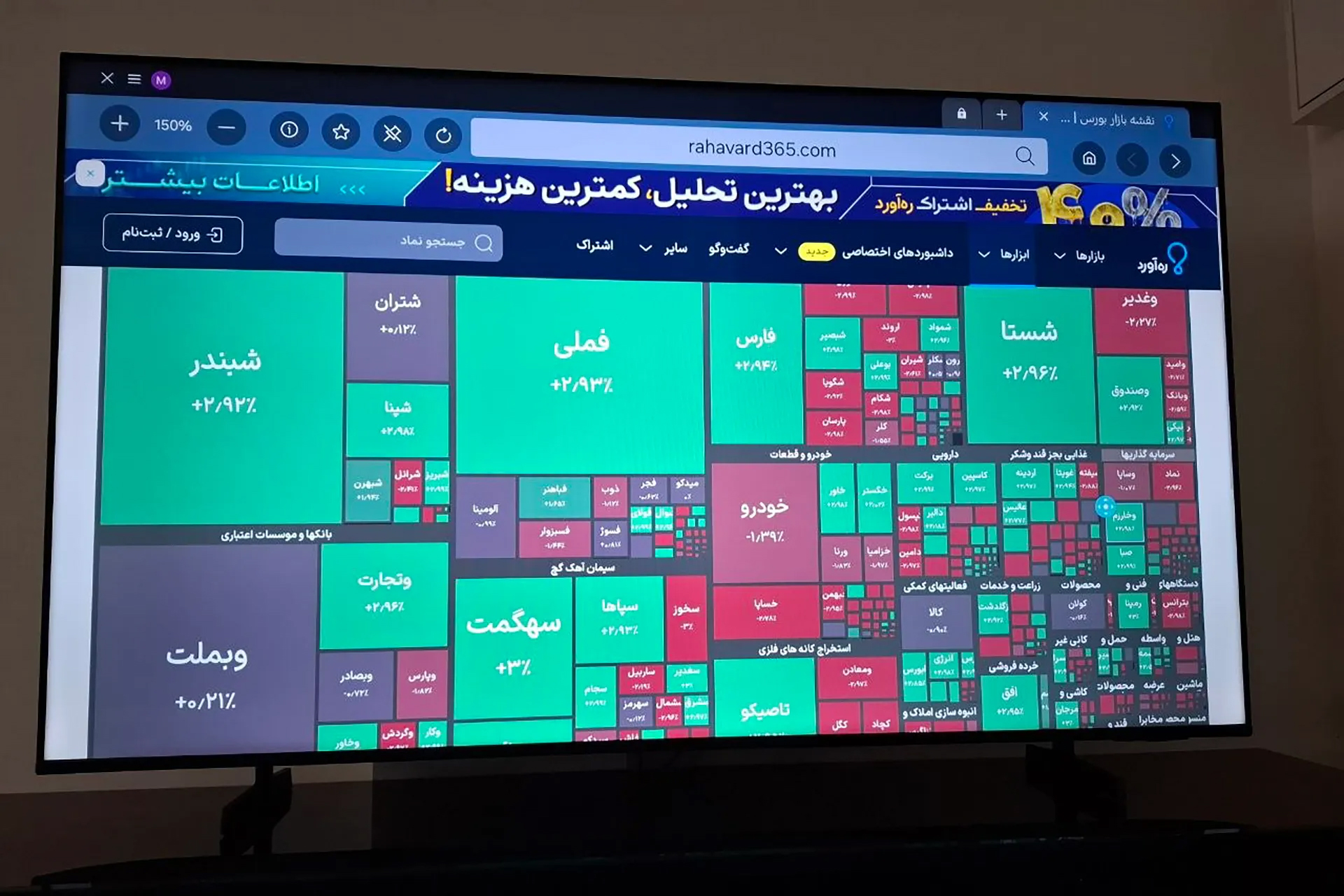 A screen displays a sea of green on the Tehran Stock Exchange. The market shattered historical records, crossing the five-million-point mark following the announcement of the US-Iran deal.