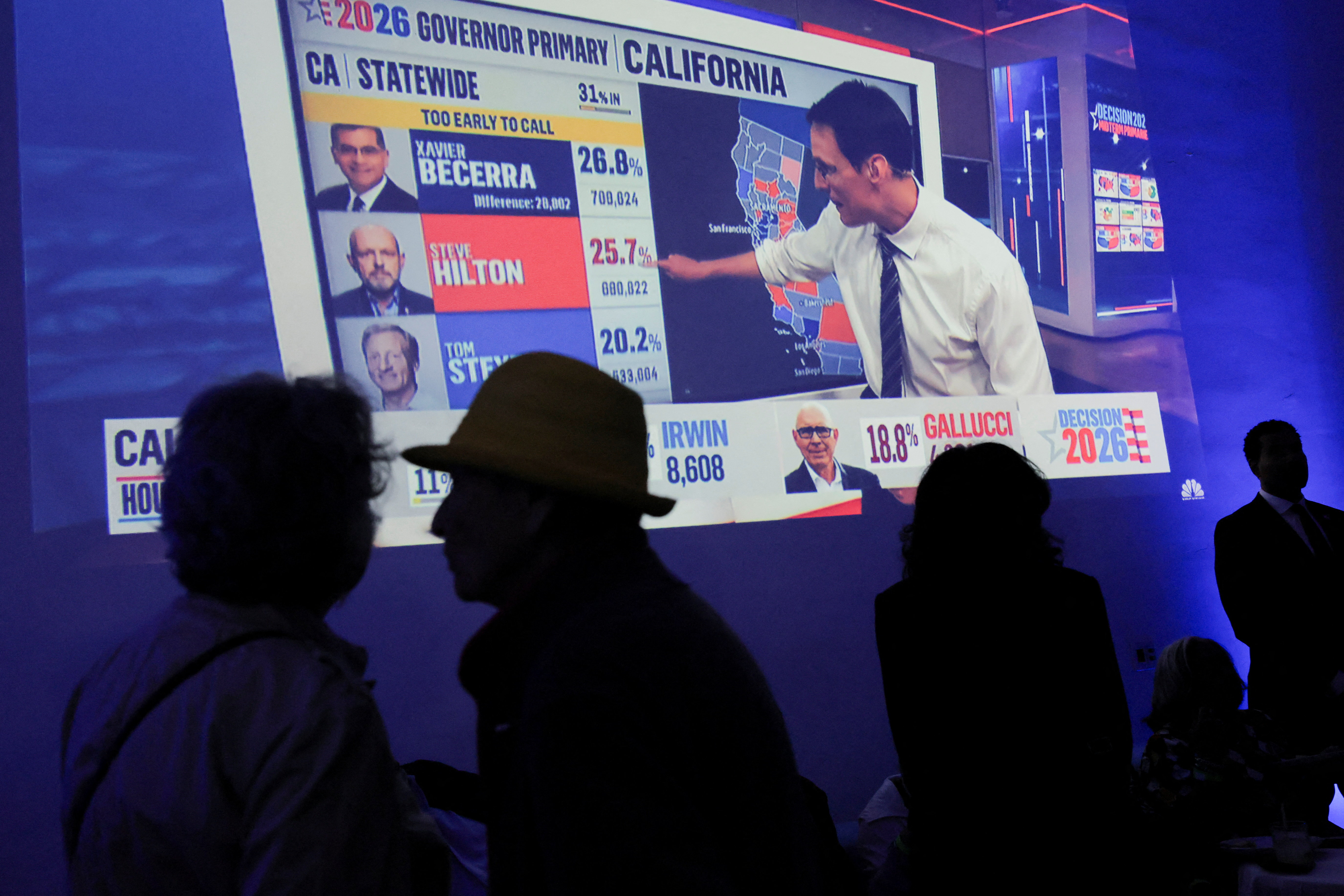 Early election results are displayed as supporters attend Los Angeles Mayor Karen Bass' election night watch party as the incumbent runs for reelection in the Los Angeles mayoral race during the California primary election in Los Angeles, California, U.S., June 2, 2026. REUTERS/Daniel Cole