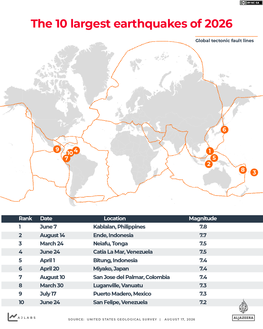 INTERACTIVE - Largest earthquakes of 2026-1786952287