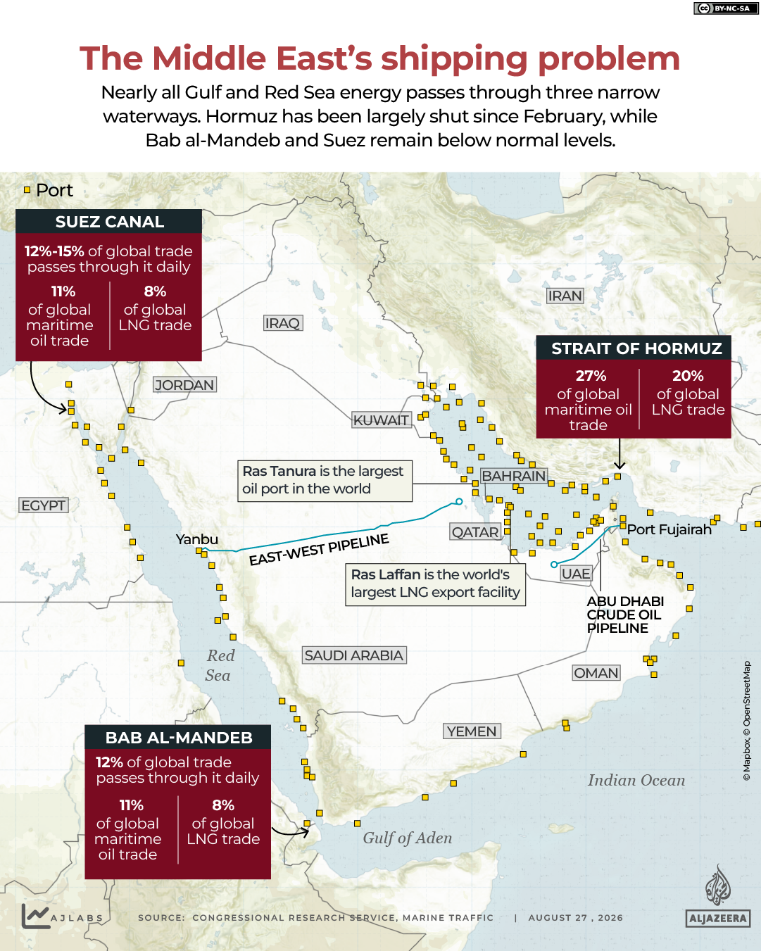 INTERACTIVE - MIDDLE EAST -iran - hormuz - shipping - aug 27, 2026-1787815800