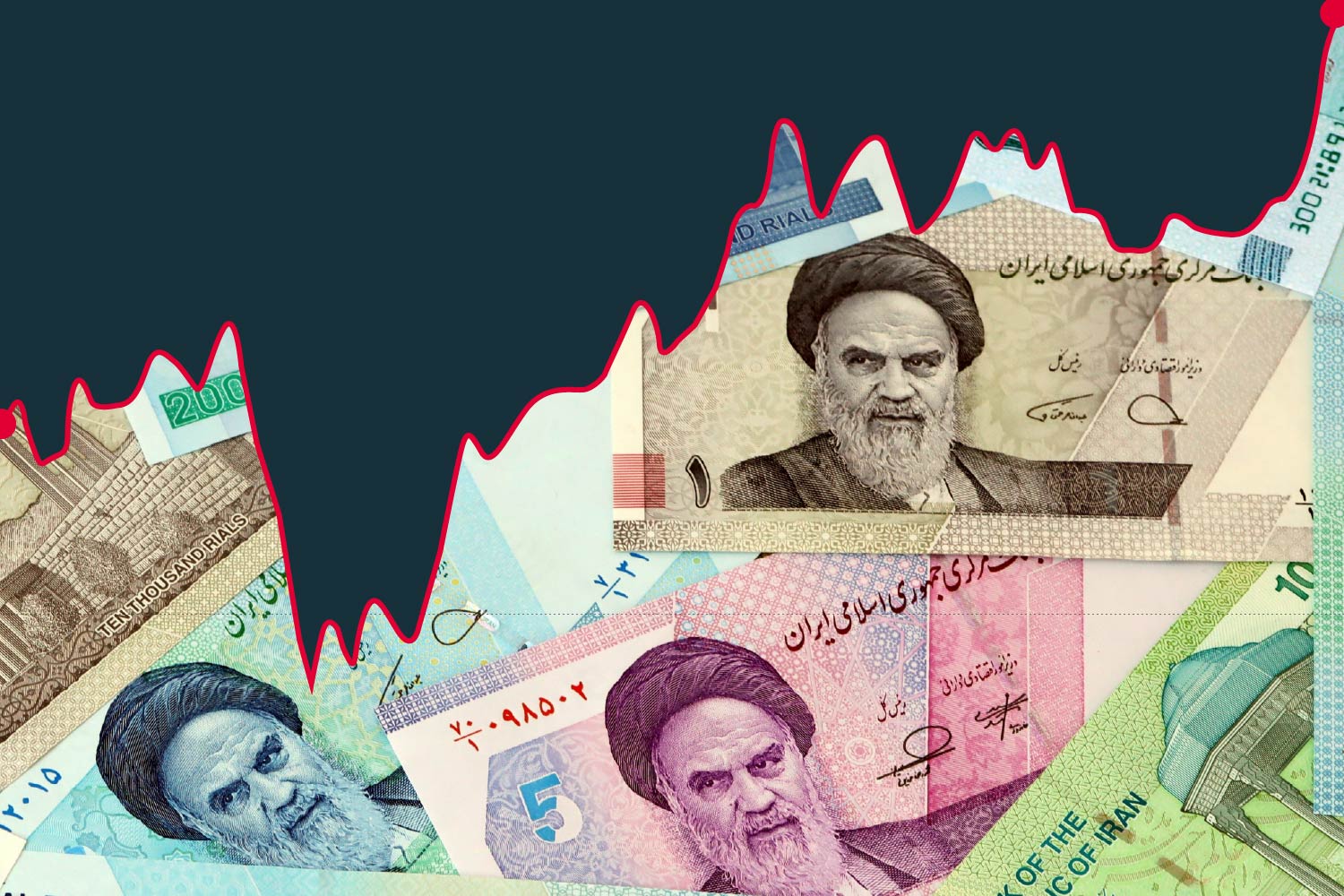 Interactive_Iran_cost_of_living_Aug25_2026-03-1787732049